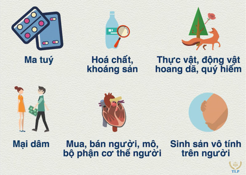 điều kiện cấp giấy phép kinh doanh