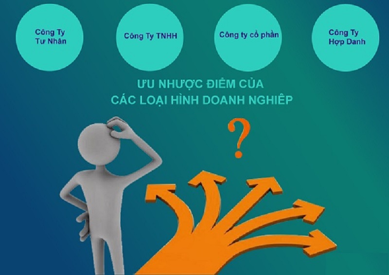 khởi nghiệp nên thành lập công ty loại nào