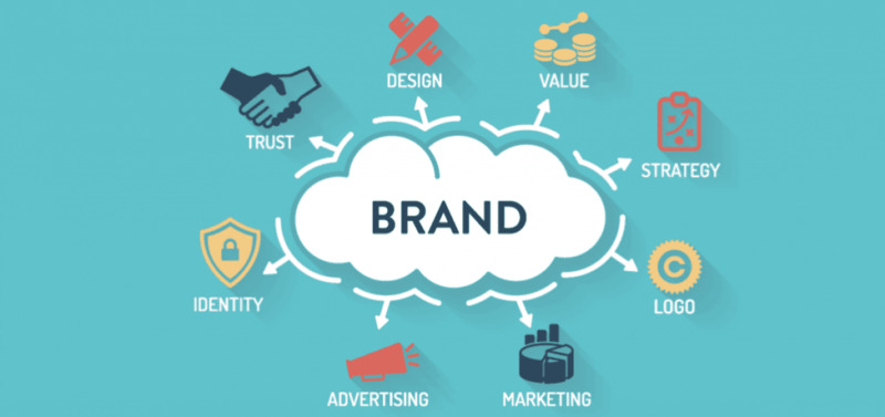 Đăng ký logo độc quyền có lợi ích gì?