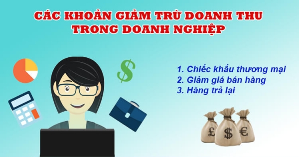 cách khoản giảm trừ doanh thu trong doanh nghiệp
