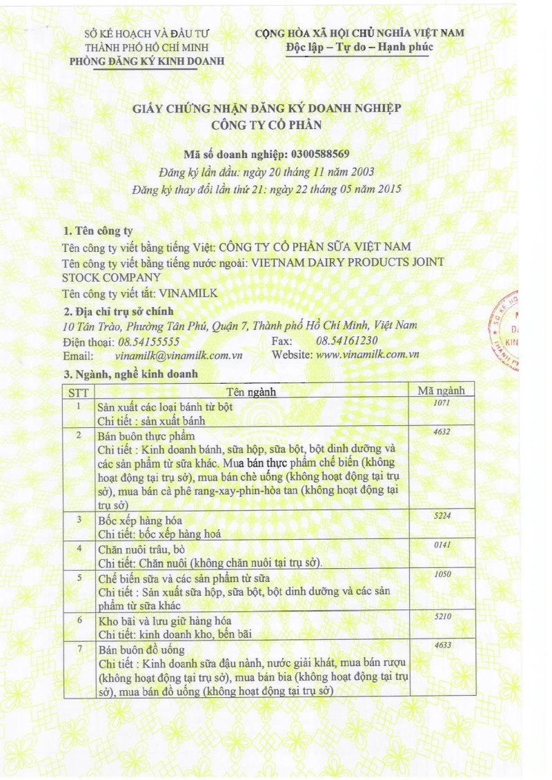 Nội dung giấy chứng nhận đăng ký doanh nghiệp