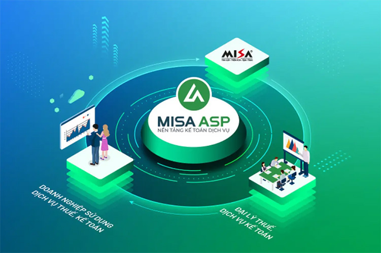 Kế Toán Thuế Chuẩn Quy Trình – Ứng Dụng Công Nghệ MISA ASP